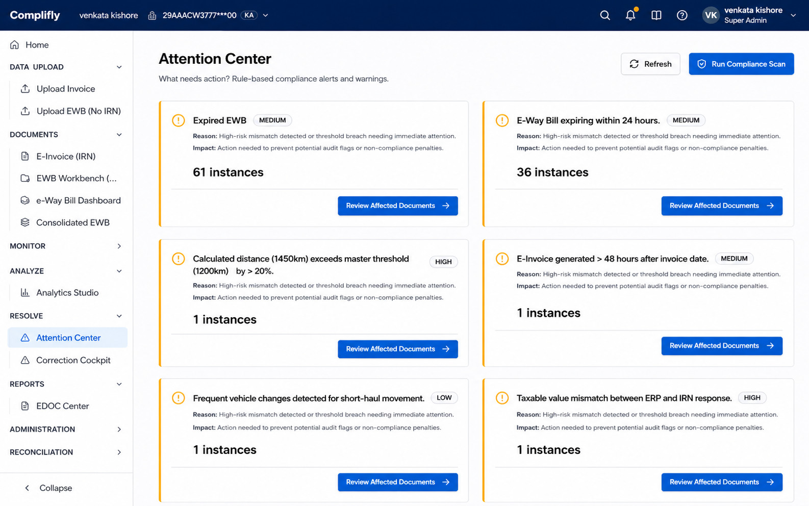 Attention Center – Proactive Compliance Monitoring in Complifly